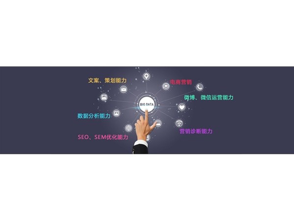 企业怎么做网络营销